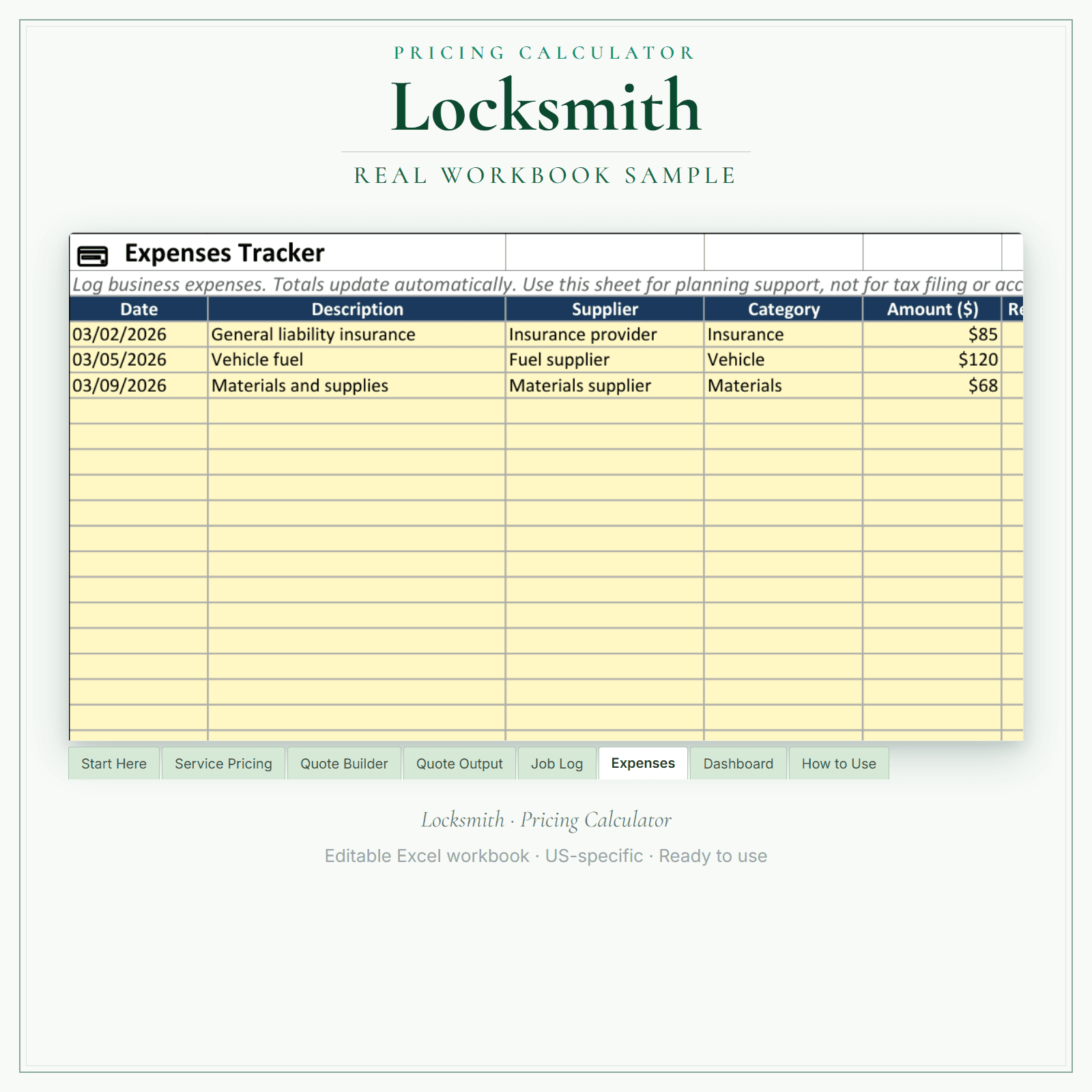 Locksmith Pricing Calculator sample pages