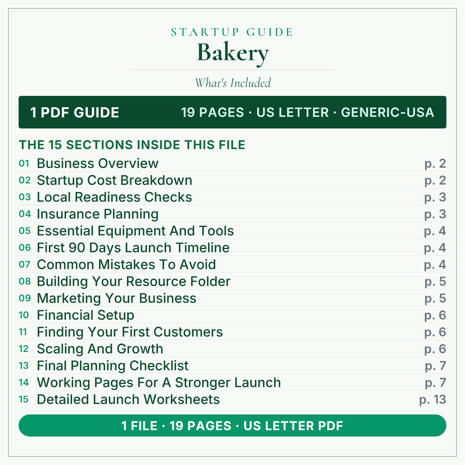 What's included in Bakery Startup Guide