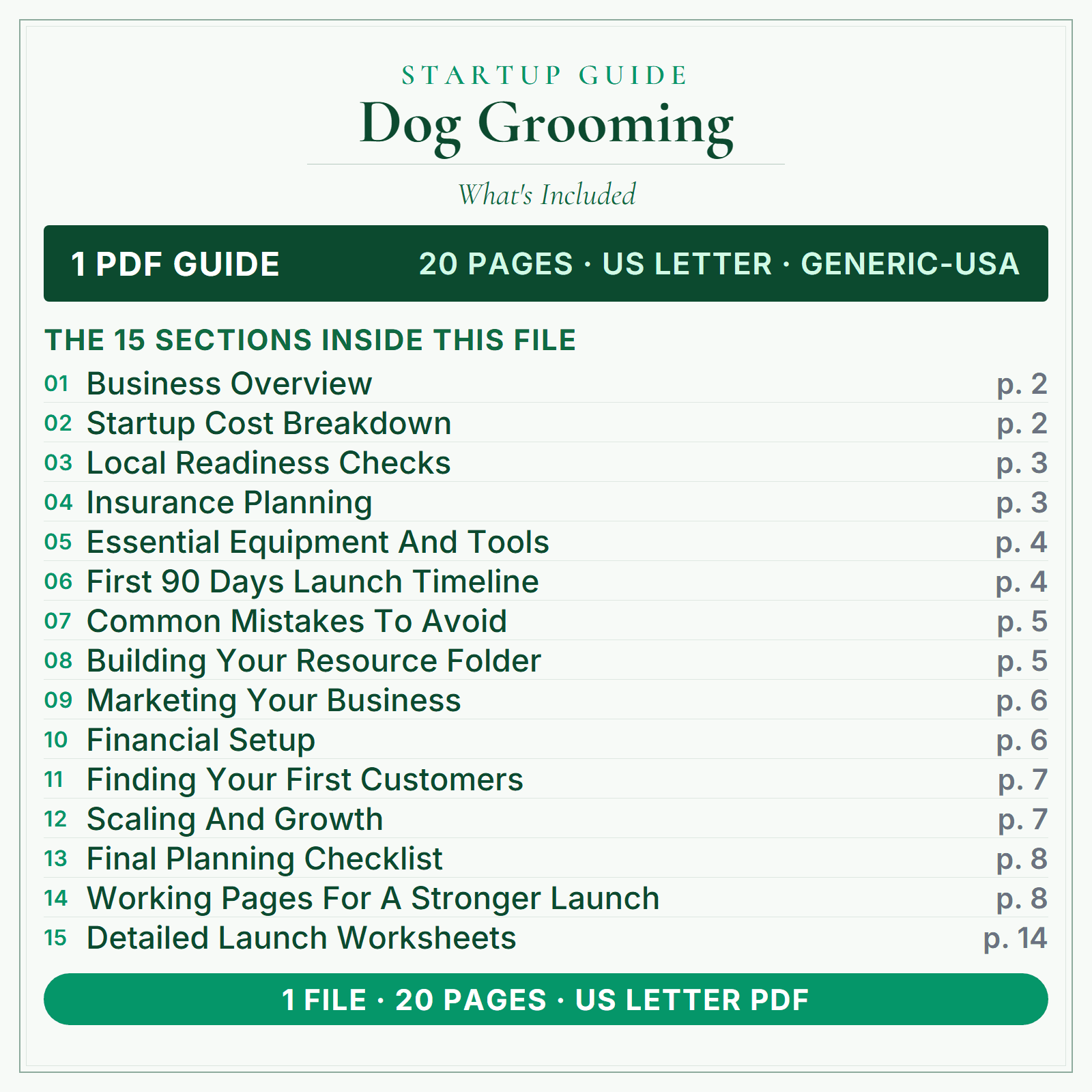 What's included in Dog Grooming Startup Guide